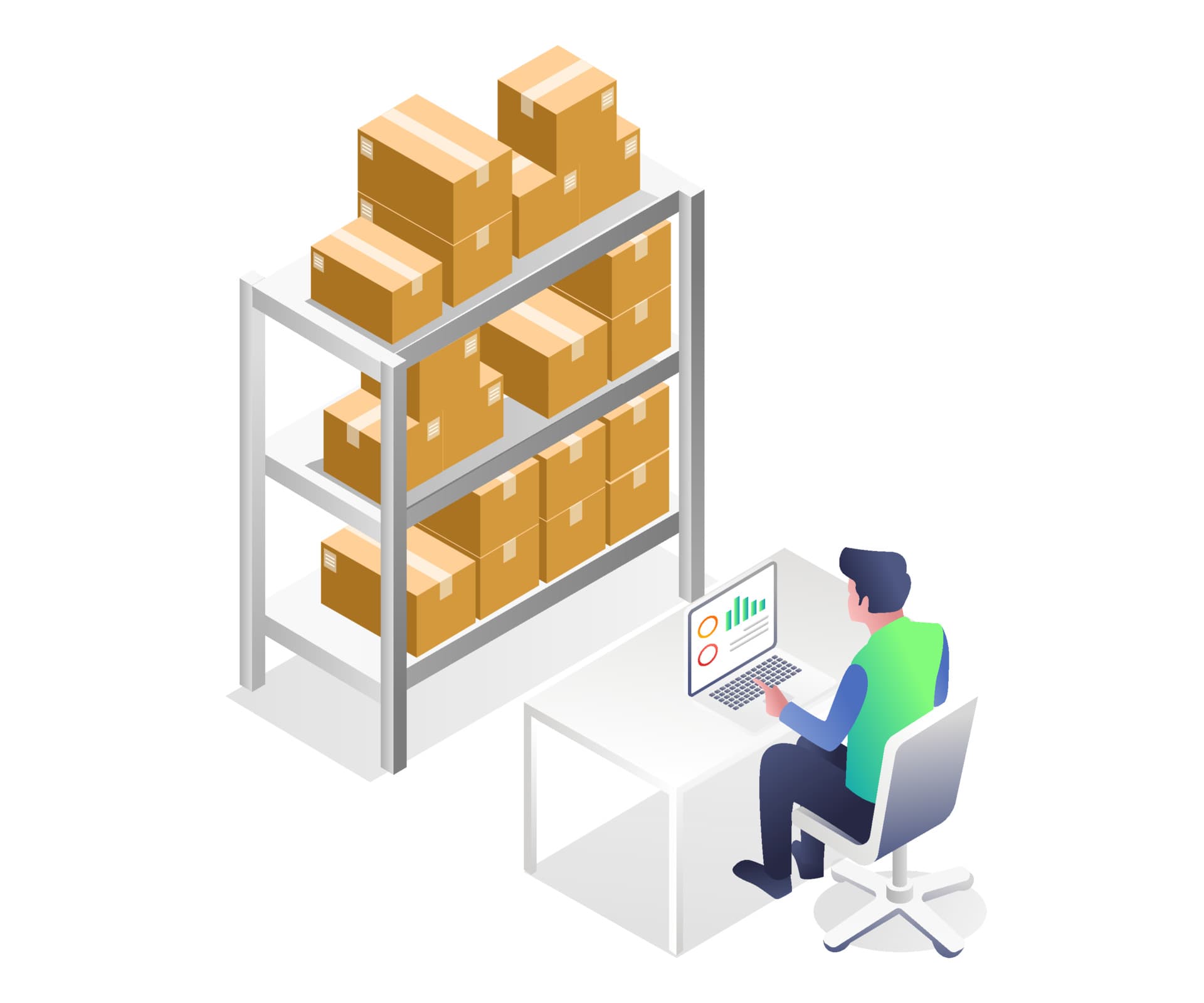 INVENTORY MANAGEMENT